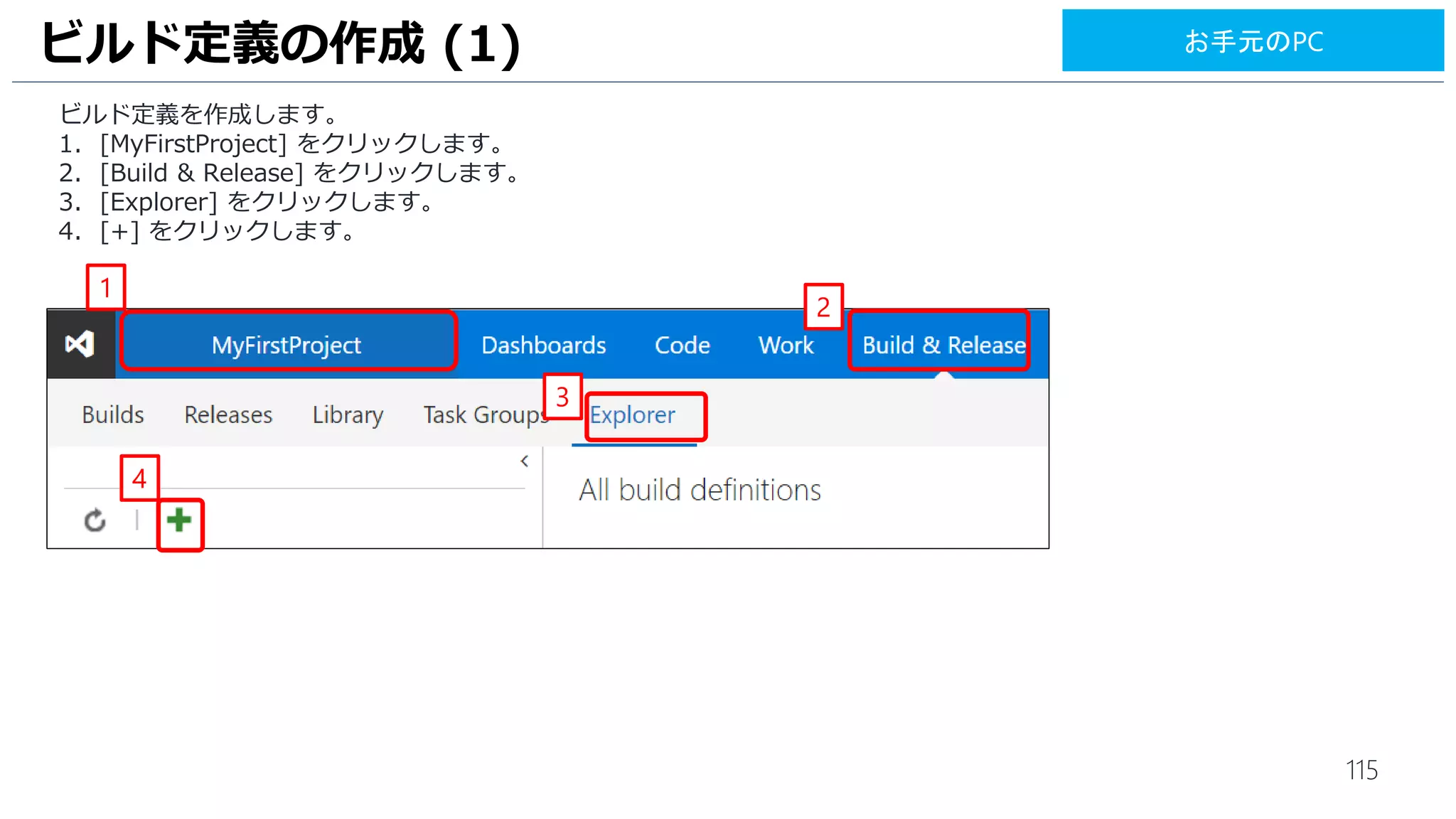 115
1. [Visual Studio Build] をクリックします。
2. [Visual Studio Version] が [Visual Studio 2017] であることを確認します。
ビルド定義の作成 (4)
1
2
お手元のPC
 