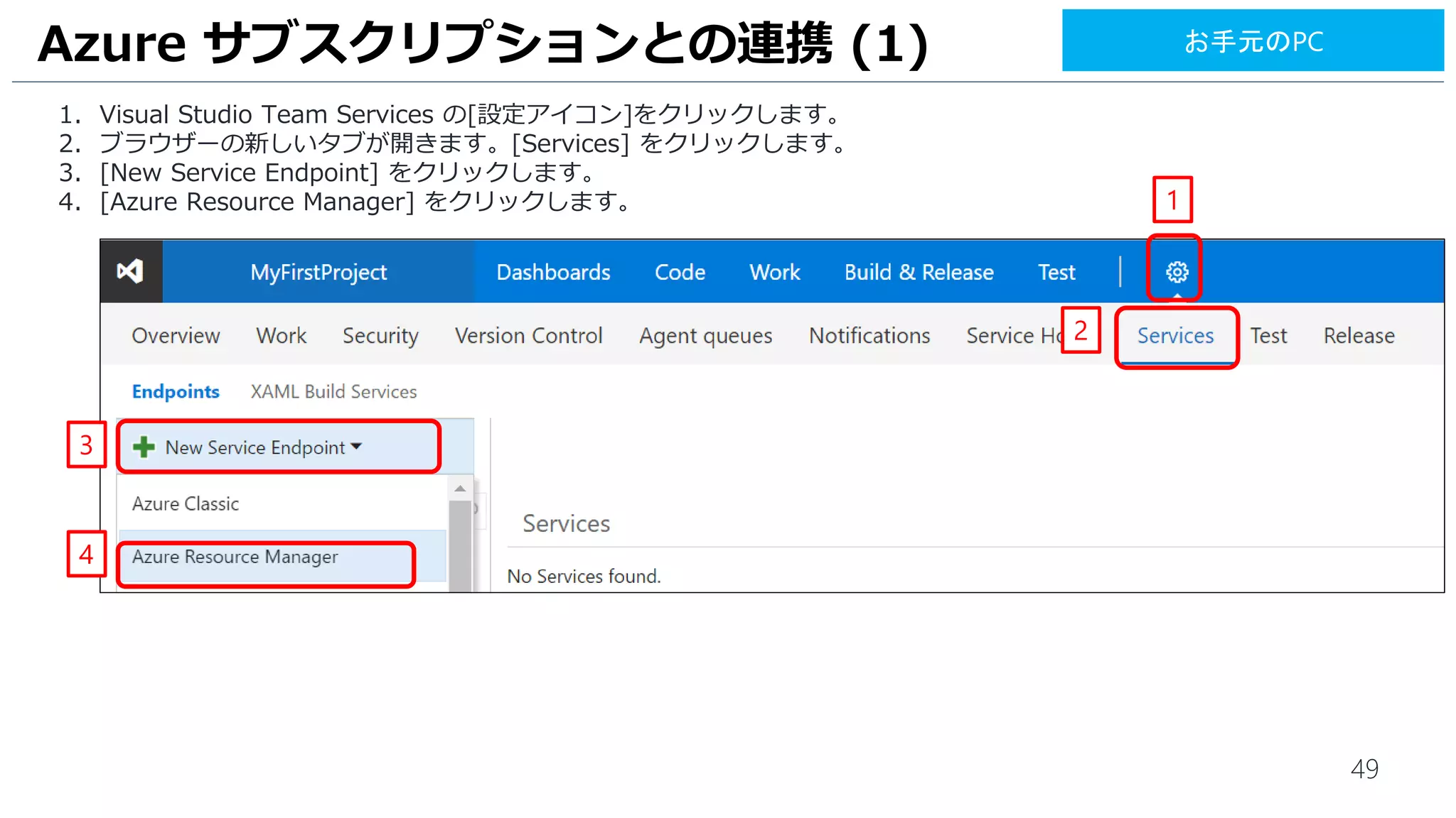 49
1. Visual Studio Team Services の[設定アイコン]をクリックします。
2. ブラウザーの新しいタブが開きます。[Services] をクリックします。
3. [New Service Endpoint] をクリックします。
4. [Azure Resource Manager] をクリックします。
Azure サブスクリプションとの連携 (1)
1
2
3
4
お手元のPC
 