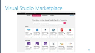 Visual Studio Marketplace
16
 