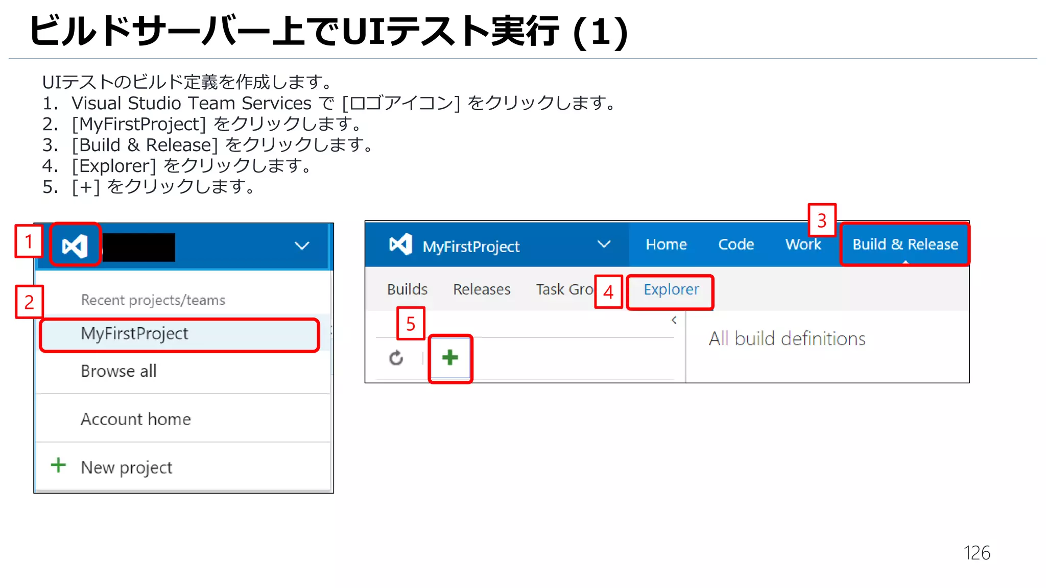 126
ビルドパイプラインの作成 (6)
1. ビルドエージェント [Hosted] は、Visual Studio Team Services 上のビルド環境です。コピーできませんので、
タスクを削除します。ビルドタスク [Copy Files] をクリックして、[X] をクリックします。
2. Step2-2 の […] をクリックします。
3. [Deployment conditions] をクリックします。
2
13
 