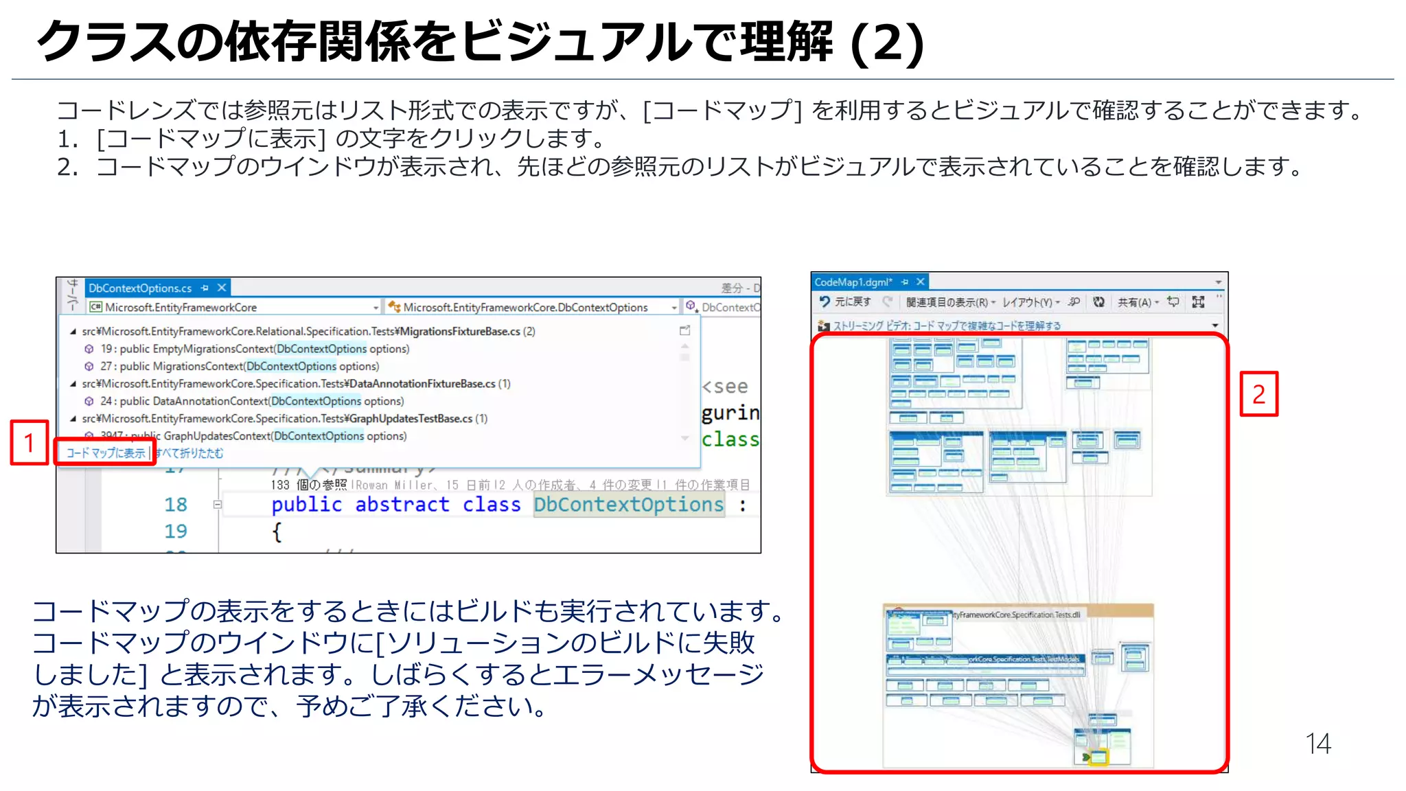 プロジェクト管理編
-チケットの操作
- Excel からチケットの操作
 