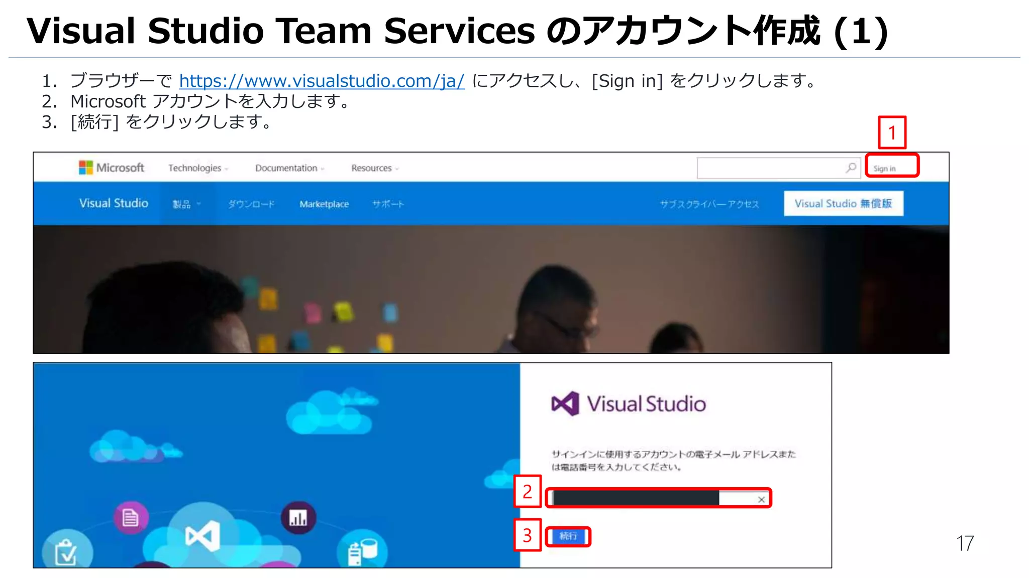 17
詳細画面が表示されます。作成直後は[State]が[New]になっています。[チケットの流れを理解する]というユーザース
トーリーに着手しましたから、[チケットの流れを理解する]の[State]を変更しましょう。
1. Visual Studio Team Services にログインしているユーザーを選択します。
2. [State]を[Active]に変更します。
3. [Save & Close]の[▼] をクリックして、 [Save] をクリックします。
4. [履歴] タブをクリックします。
チケットの操作 (3)
1
3
42
 