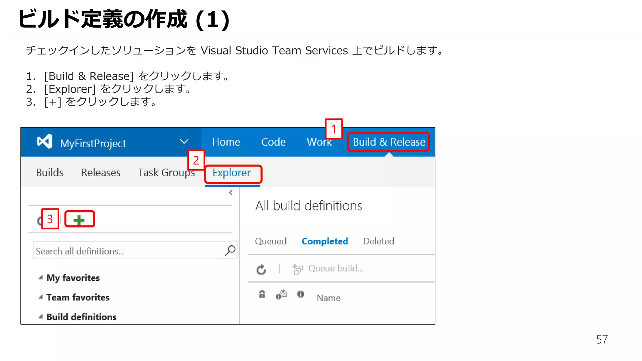 57
テストが成功するように、Calculator.cs を修正します。
1. [Calculator.cs] をクリックして、ソースコードを表示します。
2. [Divide] メソッドに赤枠の内容を追加します。テスト失敗ケースの値の場合は 意図的に0 をかえすようにしています。
3. [保存] アイコンをクリックして、ファイルを保存します。
4. 赤い[×] のアイコンが全て緑色の [✔]アイコンに変更されていることを確認します。
単体テストの実行 (7)
1
2
3
4
 