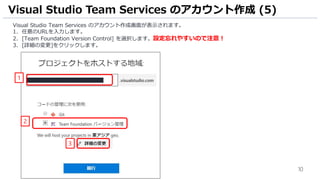 10
Visual Studio Team Services のアカウント作成画面が表示されます。
1. 任意のURLを入力します。
2. [Team Foundation Version Control] を選択します。設定忘れやすいので注意！
3. [詳細の変更]をクリックします。
Visual Studio Team Services のアカウント作成 (5)
2
3
1
 