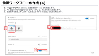 102
1. Trigger が [After release] が選択されていることを確認します。
2. Pre-deployment approvals をクリックして、[Enabled] に変更します。
3. 承認者の名前を入力します。名前はスライド 8 で設定した名前になります。
承認ワークフローの作成 (4)
1
2
3
 