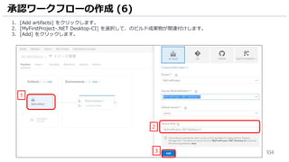 104
1. [Add artifacts] をクリックします。
2. [MyFirstProject-.NET Desktop-CI] を選択して、のビルド成果物が関連付けします。
3. [Add] をクリックします。
承認ワークフローの作成 (6)
2
1
3
 
