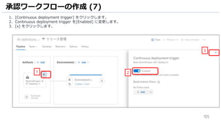 105
1. [Continuous deployment trigger] をクリックします。
2. Continuous deployment trigger を[Enabled] に変更します。
3. [x] をクリックします。
承認ワークフローの作成 (7)
21
3
 