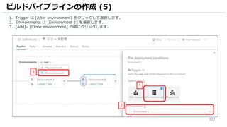 122
1. Trigger は [After environment] をクリックして選択します。
2. Environments は [Environment 1] を選択します。
3. [Add]– [Clone environment] の順にクリックします。
ビルドパイプラインの作成 (5)
1
2
3
 