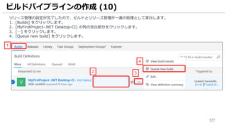 127
ビルドパイプラインの作成 (10)
リリース管理の設定が完了したので、ビルドとリリース管理が一連の処理として実行します。
1. [Builds] をクリックします。
2. [MyFirstProject-.NET Desktop-CI] の列の空白部分をクリックします。
3. […] をクリックします。
4. [Queue new build] をクリックします。
2 3
4
1
 