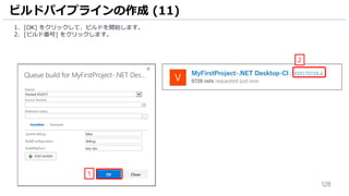128
ビルドパイプラインの作成 (11)
1
1. [OK] をクリックして、ビルドを開始します。
2. [ビルド番号] をクリックします。
2
 
