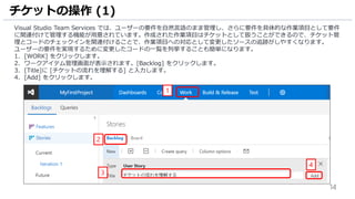 14
Visual Studio Team Services では、ユーザーの要件を自然言語のまま管理し、さらに要件を具体的な作業項目として要件
に関連付けて管理する機能が用意されています。作成された作業項目はチケットとして扱うことができるので、チケット管
理とコードのチェックインを関連付けることで、作業項目への対応として変更したソースの追跡がしやすくなります。
ユーザーの要件を実現するために変更したコードの一覧を列挙することも簡単になります。
1. [WORK] をクリックします。
2. ワークアイテム管理画面が表示されます。[Backlog] をクリックします。
3. [Title]に [チケットの流れを理解する] と入力します。
4. [Add] をクリックします。
チケットの操作 (1)
3
4
2
1
 