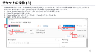 16
詳細画面が表示されます。作成直後は[State]が[New]になっています。[チケットの流れを理解する]というユーザース
トーリーに着手しましたから、[チケットの流れを理解する]の[State]を変更しましょう。
1. Visual Studio Team Services にログインしているユーザーを選択します。
2. [State]を[Active]に変更します。
3. [Save & Close]の[▼] をクリックして、 [Save] をクリックします。
4. [履歴] タブをクリックします。
チケットの操作 (3)
1
3
42
 