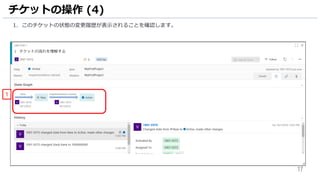 17
1. このチケットの状態の変更履歴が表示されることを確認します。
チケットの操作 (4)
1
 