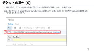 19
1. 画面上から [チケットの流れを理解する] のチケットが画面から消えていることを確認します。
なお、このチケットは Visual Studio Team Service 上には残っています。このチケットを再び [Active] に変更すると
バッグログ上に表示されます。
チケットの操作 (6)
1
 