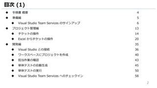 2
目次 (1)
 手順書 概要 4
 準備編 5
 Visual Studio Team Services のサインアップ 6
 プロジェクト管理編 13
 チケットの操作 14
 Excel からチケットの操作 20
 開発編 35
 Visual Studio との接続 36
 ワークスペースにプロジェクトを作成 40
 担当作業の確認 43
 単体テストの自動生成 45
 単体テストの実行 50
 Visual Studio Team Services へのチェックイン 58
 
