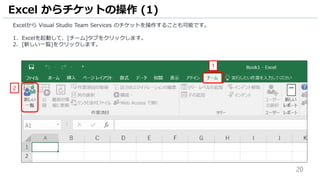 20
Excelから Visual Studio Team Services のチケットを操作することも可能です。
1. Excelを起動して、[チーム]タブをクリックします。
2. [新しい一覧]をクリックします。
Excel からチケットの操作 (1)
1
2
 