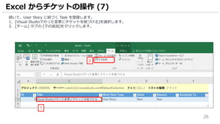 26
続いて、User Story に紐づく Task を登録します。
1. [Visual Studioで行った変更にチケットを紐づける]を選択します。
2. [チーム] タブの [子の追加]をクリックします。
Excel からチケットの操作 (7)
2
1
 