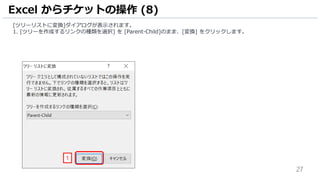 27
[ツリーリストに変換]ダイアログが表示されます。
1. [ツリーを作成するリンクの種類を選択] を [Parent-Child]のまま、[変換] をクリックします。
Excel からチケットの操作 (8)
1
 