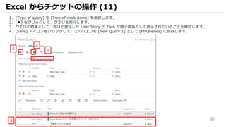 30
1. [Type of query] を [Tree of work items] を選択します。
2. [▶] をクリックして、クエリを実行します。
3. クエリの結果として、先ほど登録した User Story と Task が親子関係として表示されていることを確認します。
4. [Save] アイコンをクリックして、このクエリを [New Query 1] として [MyQueries] に保存します。
Excel からチケットの操作 (11)
2
1
3
4
 
