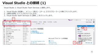 36
Visual Studio と Visual Studio Team Services と接続します。
1. Visual Studio を起動し、メニュー [表示] – [チーム エクスプローラー] の順にクリックします。
2. [接続の管理] アイコンをクリックします。
3. Visual Studio Team Services の [接続...] をクリックします。
Visual Studio との接続 (1)
3
1
2
 