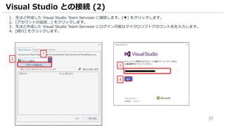 37
1. 先ほど作成した Visual Studio Team Services に接続します。[▼] をクリックします。
2. [アカウントの追加...] をクリックします。
3. 先ほど作成した Visual Studio Team Services にログイン可能なマイクロソフトアカウント名を入力します。
4. [続行] をクリックします。
Visual Studio との接続 (2)
1
2
3
4
 