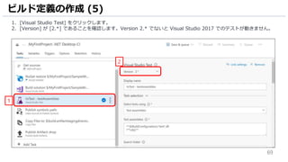 69
1. [Visual Studio Test] をクリックします。
2. [Version] が [2.*] であることを確認します。Version 2.* でないと Visual Studio 2017 でのテストが動きません。
ビルド定義の作成 (5)
1
2
 