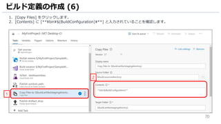 70
1. [Copy Files] をクリックします。
2. [Contents] に [**bin$(BuildConfiguration)**] と入力されていることを確認します。
ビルド定義の作成 (6)
1
2
 