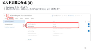 72
1. [Variables] をクリックします。
2. [BuildConfigration] に[debug]、[BuildPlatform] に[any cpu] に変更します。
ビルド定義の作成 (8)
1
2
 