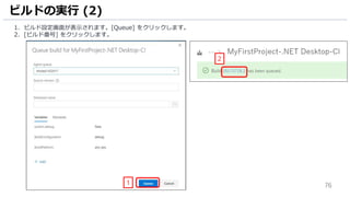 76
1. ビルド設定画面が表示されます。[Queue] をクリックします。
2. [ビルド番号] をクリックします。
ビルドの実行 (2)
1
2
 
