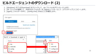 91
1. [Windows] タブ の[Download] をクリックして、zip ファイルをダウンロードします。
2. ZIP ファイルを展開して、作成されたフォルダーを [agent] にリネームして [デスクトップ] にコピーします。
3. [agent] フォルダーの中に、[config.cmd] があることを確認します。
ビルドエージェントのダウンロード (2)
2
3
1
 