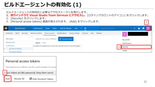 92
ビルドエージェントの有効化に必要なアクセストークンを発行します。
1. 別ウインドウで Visual Studio Team Services にアクセスし、[ログインアカウントのアイコン] をクリックします。
2. [Security] をクリックします。
3. [Personal access tokens] 画面が表示されます。 [Add] をクリックします。
ビルドエージェントの有効化 (1)
1
2
3
 