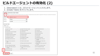 93
1. [Description] には、[ビルドエージェント] と入力します。
2. [Create Token] をクリックします。
ビルドエージェントの有効化 (2)
1
2
 
