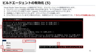 96
Visual Studio Team Services への接続が完了すると、ビルドエージェントの登録設定を行います。
1. ビルドエージェントの設定に関する問い合わせがあります。すべて[Enterキー]をおします。
2. コマンドプロンプトが終了します。[agent] フォルダの [run.cmd] を右クリックします。
3. [管理者として実行] をクリックします。コマンドプロンプトが起動します。
4. [ジョブをリッスンしています] が表示されると、対話型ビルドエージェントの設定完了です。* ウインドウは閉じないこと
ビルドエージェントの有効化 (5)
4
1
3
2
 
