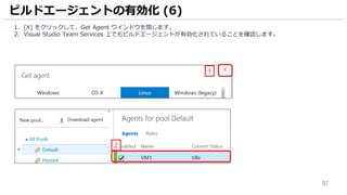 97
1. [X] をクリックして、Get Agent ウインドウを閉じます。
2. Visual Studio Team Services 上でもビルドエージェントが有効化されていることを確認します。
ビルドエージェントの有効化 (6)
1
2
 
