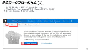 99
リリース管理を利用して承認ワークフローを作成します。
1. Visual Studio Team Services に戻り、[Release] をクリックします。
2. [+ New definition] をクリックします。
承認ワークフローの作成 (1)
1
2
 