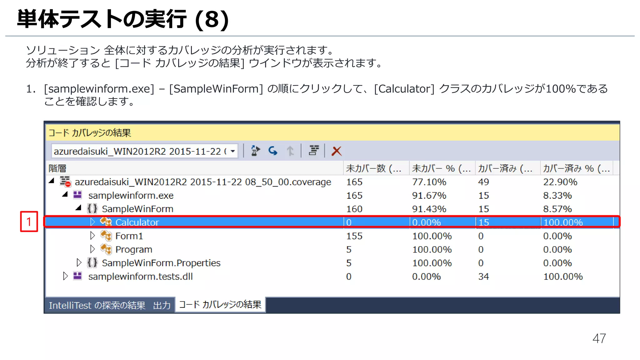 47
ソリューション 全体に対するカバレッジの分析が実行されます。
分析が終了すると [コード カバレッジの結果] ウインドウが表示されます。
1. [samplewinform.exe] – [SampleWinForm] - [Calculator] の順にクリックして、[Calculator] クラスのカバレッジ
が100%であることを確認します。
単体テストの実行 (11)
1
 