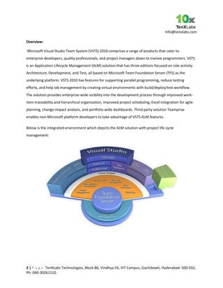 Info@tenxlabs.com
2 | P a g e TenXLabs Technologies, Block B6, Vindhya C6, IIIT Campus, Gachibowli, Hyderabad- 500 032,
Ph: 040-30261510.
Overview:
Microsoft Visual Studio Team System (VSTS) 2010 comprises a range of products that cater to
enterprise developers, quality professionals, and project managers down to trainee programmers. VSTS
is an Application Lifecycle Management (ALM) solution that has three editions focused on role activity:
Architecture, Development, and Test, all based on Microsoft Team Foundation Server (TFS) as the
underlying platform. VSTS 2010 has features for supporting parallel programming, reduce testing
efforts, and help lab management by creating virtual environments with build/deploy/test workflow.
The solution provides enterprise-wide visibility into the development process through improved work-
item traceability and hierarchical organization, improved project scheduling, Excel integration for agile
planning, change-impact analysis, and portfolio-wide dashboards. Third-party solution Teamprise
enables non-Microsoft platform developers to take advantage of VSTS ALM features.
Below is the integrated environment which depicts the ALM solution with project life cycle
management:
 