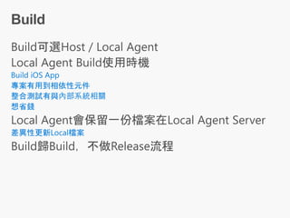 Build iOS App
專案有用到相依性元件
整合測試有與內部系統相關
想省錢
差異性更新Local檔案
 