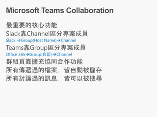 Slack Group(Host Name)Channel
Office 365Group(自訂)Channel
 