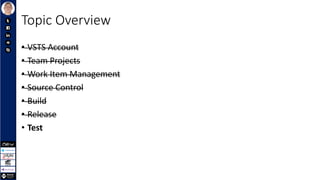 Topic Overview
• VSTS Account
• Team Projects
• Work Item Management
• Source Control
• Build
• Release
• Test
 