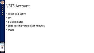 VSTS Account
• What and Why?
• Url
• Build minutes
• Load Testing virtual user minutes
• Users
 