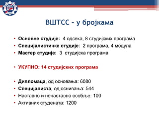 • Основне студије: 4 одсека, 8 студијских програма
• Специјалистичке студије: 2 програма, 4 модула
• Мастер студије: 3 студијска програма
• УКУПНО: 14 студијских програма
• Дипломаца, од основања: 6080
• Специјалиста, од оснивања: 544
• Наставно и ненаставно особље: 100
• Активних студената: 1200
ВШТСС – у бројкама
 