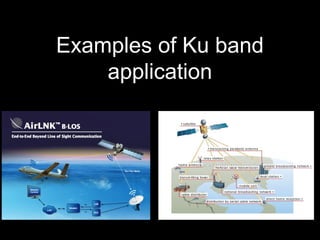 Frequency bands | PPT
