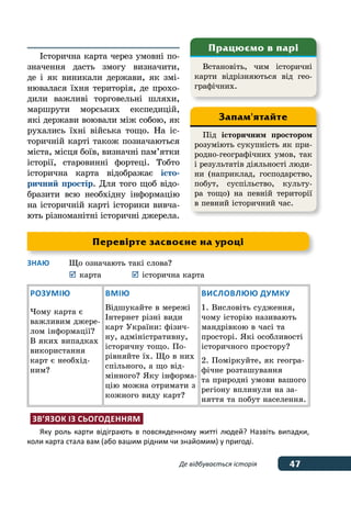 47Де відбувається історія
Історична карта через умовні по-
значення дасть змогу визначити,
де і як виникали держави, як змі-
нювалася їхня територія, де прохо-
дили важливі торговельні шляхи,
маршрути морських експедицій,
які держави воювали між собою, як
рухались їхні війська тощо. На іс-
торичній карті також позначаються
міста, місця боїв, визначні пам’ятки
історії, старовинні фортеці. Тобто
історична карта відображає істо-
ричний простір. Для того щоб відо-
бразити всю необхідну інформацію
на історичній карті історики вивча-
ють різноманітні історичні джерела.
Знаю	 Що означають такі слова?
	 	карта	 	історична карта
Розумію
Чому карта є
важливим джере-
лом інформації?
В яких випадках
використання
карт є необхід-
ним?
Вмію
Відшукайте в мережі
Інтернет різні види
карт України: фізич-
ну, адміністративну,
історичну тощо. По-
рівняйте їх. Що в них
спільного, а що від-
мінного? Яку інформа-
цію можна отримати з
кожного виду карт?
Висловлюю думку
1. Висловіть судження,
чому історію називають
мандрівкою в часі та
просторі. Які особливості
історичного простору?
2. Поміркуйте, як геогра-
фічне розташування
та природні умови вашого
регіону вплинули на за-
няття та побут населення.
Зв’язок із сьогоденням
Яку роль карти відіграють в повсякденному житті людей? Назвіть випадки,
коли карта стала вам (або вашим рідним чи знайомим) у пригоді.
Встановіть, чим історичні
карти відрізняються від гео-
графічних.
Працюємо в парі
Під історичним простором
розуміють сукупність як при-
родно-географічних умов, так
і результатів діяльності люди-
ни (наприклад, господарство,
побут, суспільство, культу-
ра тощо) на певній території
в певний історичний час.
Запам'ятайте
Перевірте засвоєне на уроці
 