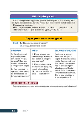 52 Тема 2
Знаю	 1.	Що означає такий термін?
	 	легенда історичної карти
Розумію
1. Чим історичні
карти відрізня-
ються від геогра-
фічних? Про що
можна дізнатися
з історичних карт?
2. Про що мо­жуть
«розпо­вісти» умов-
ні позначення на
історичних кар­тах?
Вмію
1. Яких правил по-
трібно дотримуватися
при роботі з історич-
ною картою?
2. Порівняйте карти,
які вивчали на цьому
уроці, між собою.
Що в них є подібного,
а що — відмінного?
Висловлюю думку
Знайдіть у мережі
Інтернет історичні
карти України різних
часів. Скористайтеся
для цього Вікіпедією
або сайтом: http://
vkraina.com. Порів-
няйте їх із сучасними
історичними картами.
Що в них подібного,
а що відмінного?
Зв’язок із сьогоденням
Висловіть судження, чому історична карта є важливим джерелом інформації.
Після завершення групової роботи обговоріть у загальному колі,
що було важливим на цьому уроці. Що виявилося найцікавішим?
Продовжіть речення:
«Після практичної роботи я знаю…..; вмію……., розумію…….»
«Мені було цікаво (не цікаво) на уроці, тому що…»
Обговоріть у класі
Перевірте засвоєне на уроці
 