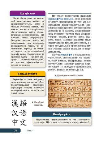 74 Тема 3
На зміну піктографії прийшло
ієрогліфічне письмо. Воно виникло
в Єгипті наприкінці ІV тис. до н. е.
Більшість давньоєгипетських ієро-
гліфів є спрощеними зображеннями
людини та її занять, людиноподіб-
них божеств, частин тіла людини,
тварин, птахів, рослин, неба, буді-
вель тощо. Пізніше знаками стали
позначати не тільки ціле слово, а й
один або декілька приголосних зву-
ків (голосні звуки знаками не пере-
давалися).
Також ієрогліфи є знаками в ки-
тайському, японському та корей-
ському письмі. Наприклад, кожен
китайський ієрогліф означає окре-
ме слово і є складною комбінацією
рисок. Інколи їх буває до 52.
Нині піктограми як основ-
ний вид письма майже не
використовуються. Втім, є
чимало умовних знаків, які
можна вважати своєрідними
піктограмами, тобто схема-
тичними зображеннями, що
містять певну інформацію.
Зокрема, дорожні знаки які
інформують, що неподалік
розміщується готель чи за-
лізничний переїзд, де голов-
на дорога, а де пішохідний
перехід тощо. Позначення на
ярликах одягу — це теж сво-
єрідні символи-піктограми,
які містять інформацію про
догляд за одягом.
Це цікаво
Ієрогліф — знак найдавні-
шого письма, що являв собою
схематизований малюнок.
Ієрогліфи можуть означати
як окремі звуки і склади, так
і цілі слова.
Запам'ятайте
	 Давньоєгипетські ієрогліфи
	 Китайські
	 ієрогліфи
Порівняйте давньоєгипетські та китайські
ієрогліфи. Що в них спільного, а що відмінного?
Поміркуйте
 