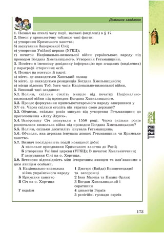 173
Домашнє завдання
1. Познач на шкалі часу події, названі (виділені) в § 17.
2. Внеси у хронологічну таблицю такі факти:
а) утворення Кримського ханства;
б) заснування Запорозької Січі;
в) утворення Унійної церкви (УГКЦ);
г) початок Національно-визвольної війни українського народу під
проводом Богдана Хмельницького. Утворення Гетьманщини.
3. Помісти в іменному довіднику інформацію про згаданих (виділених)
у параграфі історичних осіб.
4. Познач на контурній карті:
а) місто, де знаходиться Ханський палац;
б) місто, де знаходиться резиденція Богдана Хмельницького;
в) місця відомих Тобі битв часів Національно-визвольної війни.
5. Виконай такі завдання:
5.1. Полічи, скільки століть минуло від початку Національно-
визвольної війни під проводом Богдана Хмельницького.
5.2. Процес формування кримськотатарського народу завершився у
ХV ст. Через скільки століть він втратив свою державу?
5.3. Обчисли, скільки років минуло від утворення Гетьманщини до
проголошення «Акту Злуки».
5.4. Запорозьку Січ заснували в 1556 році. Через скільки років
розпочалася визвольна війна під проводом Богдана Хмельницького?
5.5. Полічи, скільки десятиліть існувала Гетьманщина.
5.6. Обчисли, яка держава існувала довше: Гетьманщина чи Кримське
ханство.
5.7. Визнач послідовність подій козацької доби:
А насильне приєднання Кримського ханства до Росії;
Б утворення Унійної церкви (УГКЦ); В початок Хмельниччини;
Г заснування Січі на о. Хортиця.
5.8. Встанови відповідність між історичним явищем та пов’язаними з
цим явищем особами.
А Національно-визвольна
війна українського народу
1 Дмитро (Байда) Вишневецький
та запорожці
Б Кримське ханство 2 Іван Мазепа та Пилип Орлик
В Січ на о. Хортиця 3 Богдан Хмельницький і
соратники
Г юдаїзм 4 династія Гераїв
5 релігійні громади євреїв
 