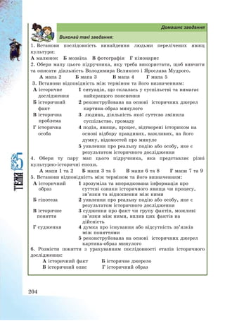 204
Домашнє завдання
Виконай такі завдання:
1. Встанови послідовність винайдення людьми перелічених явищ
культури:
А малюнок Б мозаїка В фотографія Г кінонарис
2. Обери мапу цього підручника, яку треба використати, щоб вивчити
та описати діяльність Володимира Великого і Ярослава Мудрого.
А мапа 2 Б мапа 3 В мапа 4 Г мапа 5
3. Встанови відповідність між терміном та його визначенням:
А історичне
дослідження
1 ситуація, що склалась у суспільстві та вимагає
найкращого пояснення
Б історичний
факт
2 реконструйована на основі історичних джерел
картина-образ минулого
В історична
проблема
3 людина, діяльність якої суттєво змінила
суспільство, громаду
Г історична
особа
4 подія, явище, процес, відтворені істориком на
основі відбору правдивих, важливих, на його
думку, відомостей про минуле
5 уявлення про реальну подію або особу, яке є
результатом історичного дослідження
4. Обери ту пару мап цього підручника, яка представляє різні
культурно-історичні епохи.
А мапи 1 та 2 Б мапи 3 та 5 В мапи 6 та 8 Г мапи 7 та 9
5. Встанови відповідність між терміном та його визначенням:
А історичний
образ
1 зрозуміла та впорядкована інформація про
суттєві ознаки історичного явища чи процесу,
зв’язки та відношення між ними
Б гіпотеза 2 уявлення про реальну подію або особу, яке є
результатом історичного дослідження
В історичне
поняття
3 судження про факт чи групу фактів, можливі
зв’язки між ними, вплив цих фактів на
дійсність
Г судження 4 думка про існування або відсутність зв’язків
між поняттями
5 реконструйована на основі історичних джерел
картина-образ минулого
6. Розмісти поняття з урахуванням послідовності етапів історичного
дослідження:
А історичний факт Б історичне джерело
В історичний опис Г історичний образ
 