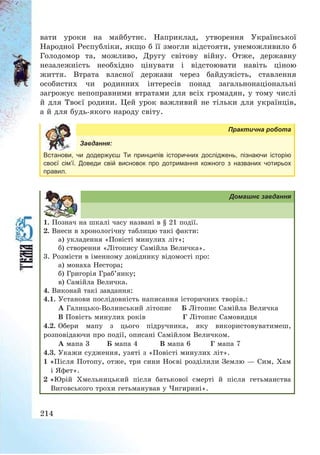 214
вати уроки на майбутнє. Наприклад, утворення Української
Народної Республіки, якщо б її змогли відстояти, унеможливило б
Голодомор та, можливо, Другу світову війну. Отже, державну
незалежність необхідно цінувати і відстоювати навіть ціною
життя. Втрата власної держави через байдужість, ставлення
особистих чи родинних інтересів понад загальнонаціональні
загрожує непоправними втратами для всіх громадян, у тому числі
й для Твоєї родини. Цей урок важливий не тільки для українців,
а й для будь-якого народу світу.
Практична робота
Завдання:
Встанови, чи додержуєш Ти принципів історичних досліджень, пізнаючи історію
своєї сім’ї. Доведи свій висновок про дотримання кожного з названих чотирьох
правил.
Домашнє завдання
1. Познач на шкалі часу названі в § 21 події.
2. Внеси в хронологічну таблицю такі факти:
а) укладення «Повісті минулих літ»;
б) створення «Літопису Самійла Величка».
3. Розмісти в іменному довіднику відомості про:
а) монаха Нестора;
б) Григорія Граб’янку;
в) Самійла Величка.
4. Виконай такі завдання:
4.1. Установи послідовність написання історичних творів.:
А Галицько-Волинський літопис Б Літопис Самійла Величка
В Повість минулих років Г Літопис Самовидця
4.2. Обери мапу з цього підручника, яку використовуватимеш,
розповідаючи про події, описані Самійлом Величком.
А мапа 3 Б мапа 4 В мапа 6 Г мапа 7
4.3. Укажи судження, узяті з «Повісті минулих літ».
1 «Після Потопу, отже, три сини Ноєві розділили Землю – Сим, Хам
і Яфет».
2 «Юрій Хмельницький після батькової смерті й після гетьманства
Виговського трохи гетьманував у Чигирині».
 