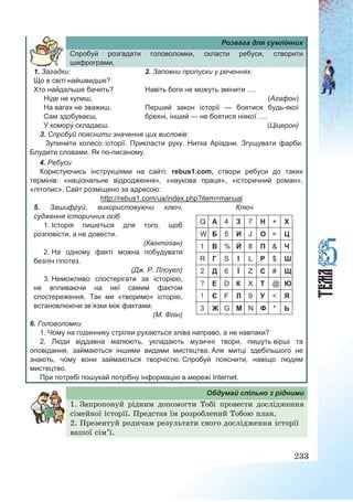 233
Розвага для сумлінних
Спробуй розгадати головоломки, скласти ребуси, створити
шифрограми.
1. Загадки: 2. Заповни пропуски у реченнях:
Що в світі найшвидше?
Хто найдальше бачить?
Ніде не купиш,
На вагах не зважиш,
Сам здобуваєш,
У комору складаєш.
Навіть боги не можуть змінити ….
(Агафон)
Перший закон історії — боятися будь-якої
брехні, інший — не боятися ніякої ….
(Ціцерон)
3. Спробуй пояснити значення цих висловів:
Зупинити колесо історії. Прикласти руку. Нитка Аріадни. Згущувати фарби.
Блудити словами. Як по-писаному.
4. Ребуси
Користуючись інструкціями на сайті: rebus1.com, створи ребуси до таких
термінів: «національне відродження», «наукова праця», «історичний роман»,
«літопис». Сайт розміщено за адресою:
http://rebus1.com/ua/index.php?item=manual
5. Зашифруй, використовуючи ключ,
судження історичних осіб
1. Історія пишеться для того, щоб
розповісти, а не довести.
(Квінтіліан)
2. На одному факті можна побудувати
безліч гіпотез.
(Дж. Р. Ллоуел)
3. Неможливо спостерігати за історією,
не впливаючи на неї самим фактом
спостереження. Так ми «творимо» історію,
встановлюючи зв’язки між фактами.
(М. Флін)
Ключ
Q А 4 З 7 Н + Х
W Б 5 И J О = Ц
1 В % Й 8 П & Ч
R Г S І L Р $ Ш
2 Д 6 Ї Z С # Щ
? Е D К X Т @ Ю
! Є F Л 9 У < Я
3 Ж G М N Ф * Ь
6. Головоломки
1. Чому на годиннику стрілки рухаються зліва направо, а не навпаки?
2. Люди віддавна малюють, укладають музичні твори, пишуть вірші та
оповідання, займаються іншими видами мистецтва. Але митці здебільшого не
знають, чому вони займаються творчістю. Спробуй пояснити, навіщо людям
мистецтво.
При потребі пошукай потрібну інформацію в мережі Internet.
Обдумай спільно з рідними
1. Запропонуй рідним допомогти Тобі провести дослідження
сімейної історії. Представ їм розроблений Тобою план.
2. Презентуй родичам результати свого дослідження історії
вашої сім’ї.
 